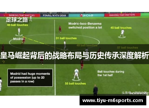 皇马崛起背后的战略布局与历史传承深度解析