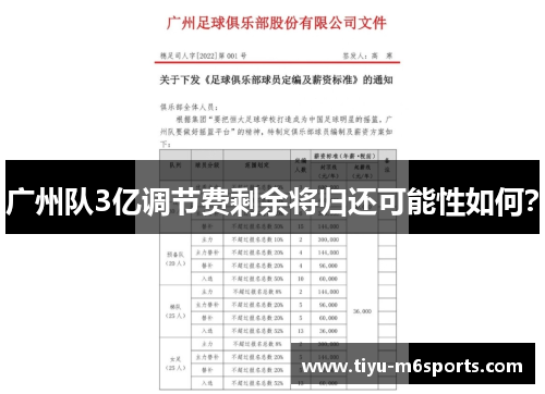 广州队3亿调节费剩余将归还可能性如何？