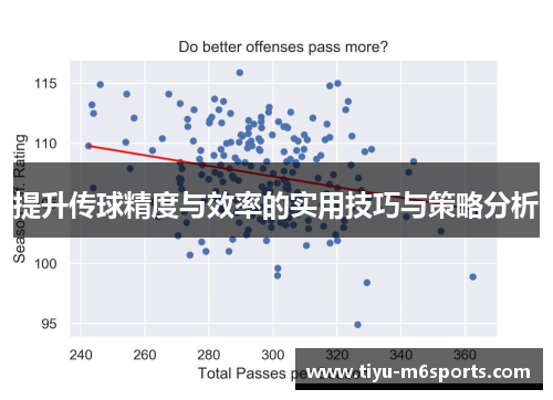 提升传球精度与效率的实用技巧与策略分析