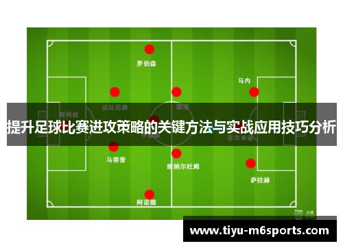 提升足球比赛进攻策略的关键方法与实战应用技巧分析