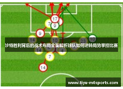 沙特胜利背后的战术布局全面解析球队如何逆转局势掌控比赛